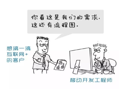 小程序使用流程图